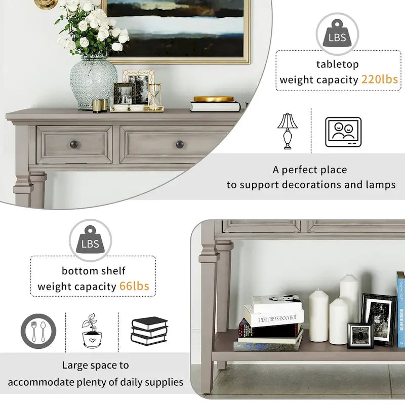 50 Farmhouse 50 Inch Classic Retro Console Three Top Drawers and Open Style Bottom Shelf, Sofa Table with Solid Wooden Frame